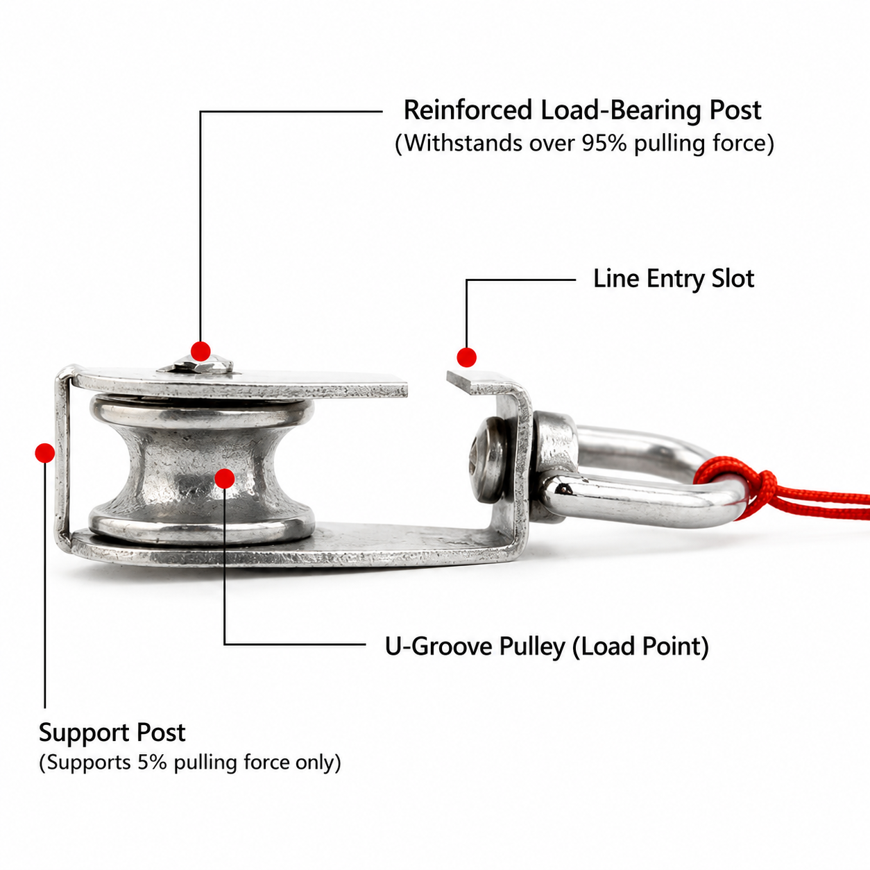 Heavy-Duty Kite Line Grip – Stainless Steel Line Retrieval Tool for Large Kites - Image 2